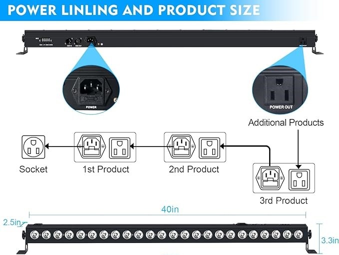 wash light LED rentals wash light LED rentals